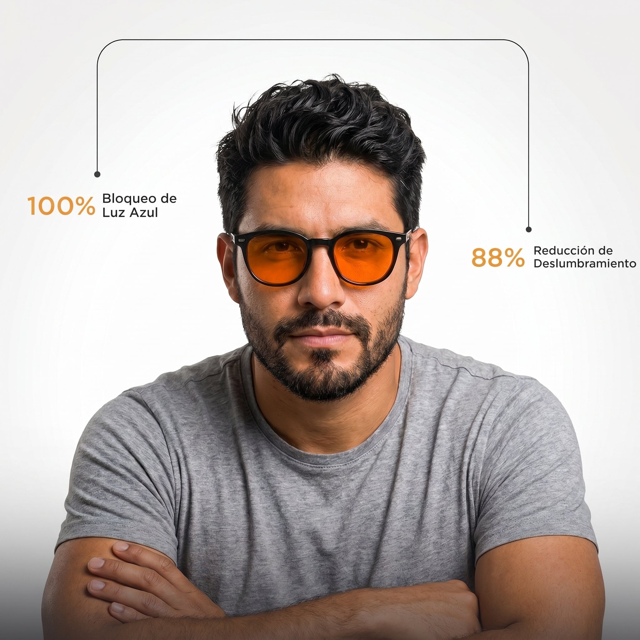 Total Focus Bundle - 2 lenses